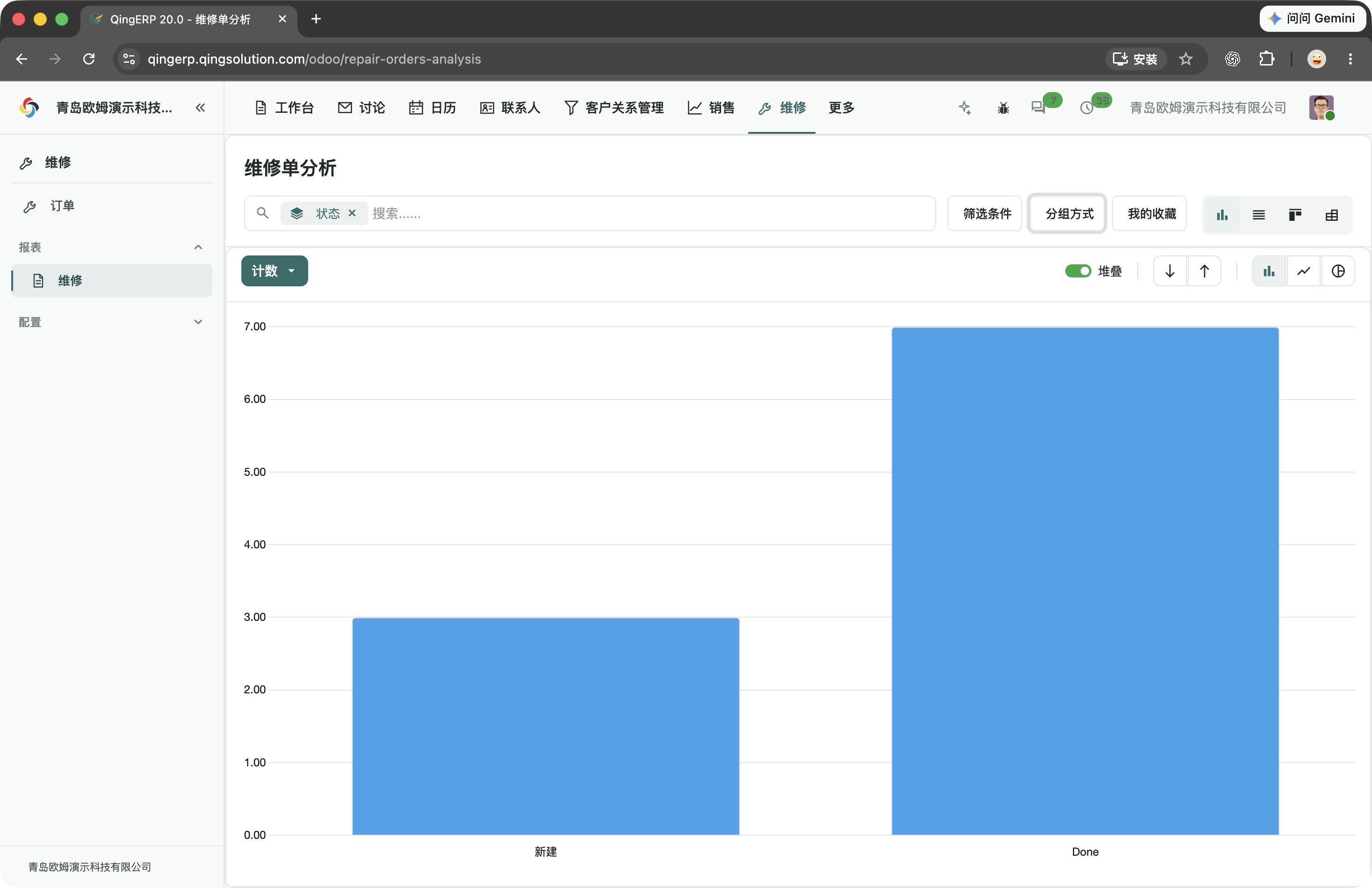 维修单分析按状态分组，以柱状图比较演示租户中的新建和完成单量